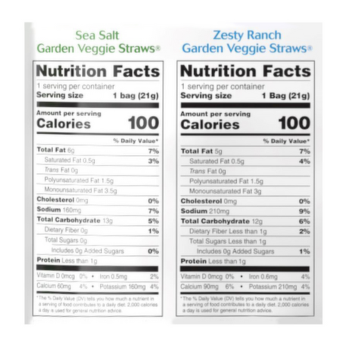 Garden Veggie Straws & Chips 24x28g Assorted