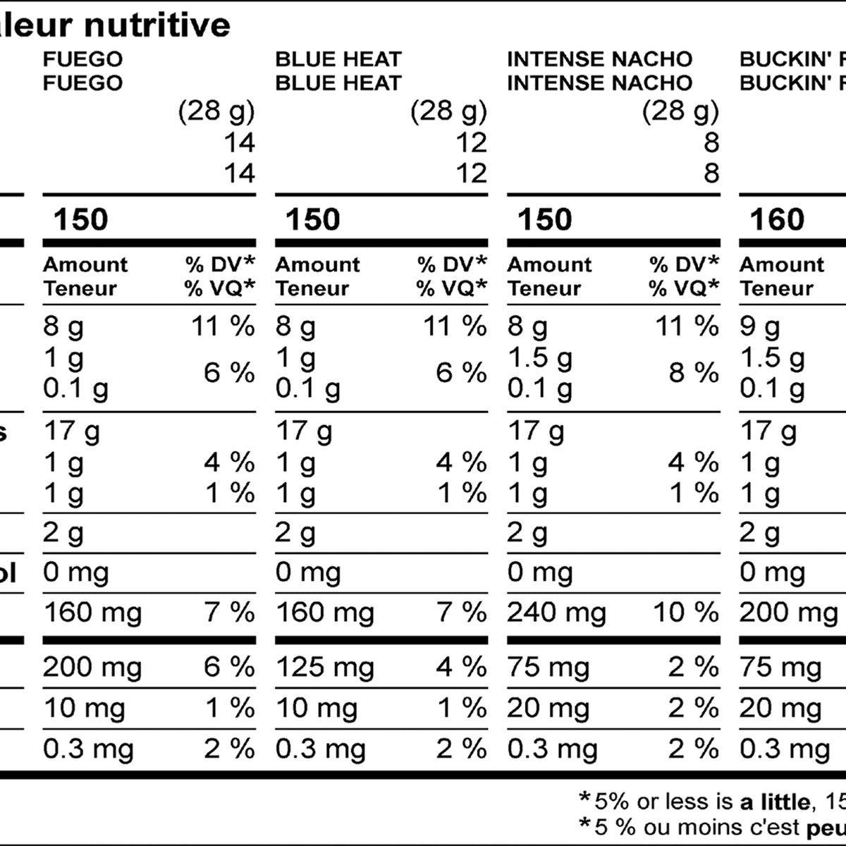 Taki's Galaxy Pack 54x28g Assorted