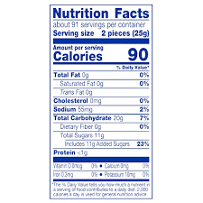 Twizzlers 24X90g Strawberry