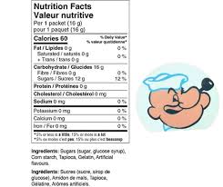Popeye Candy Sticks 48's Original