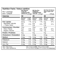 Candy Kingdom 100x15g Assorted Fun Mix Gummies